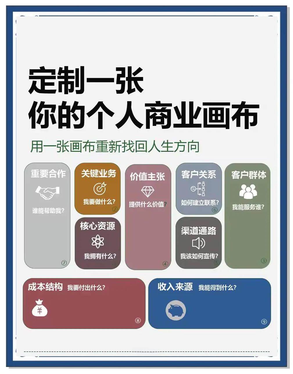 用专业重构商业逻辑，用资本赋能产业革新。(如何用专业创造价值)-第1张图片-战略资本商业服务